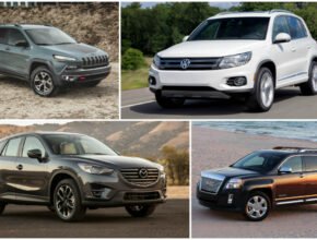 Compact Cars vs. SUVs Which Offers the Best Value