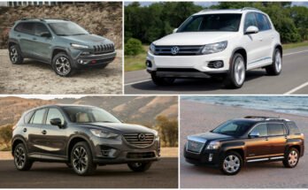 Compact Cars vs. SUVs Which Offers the Best Value